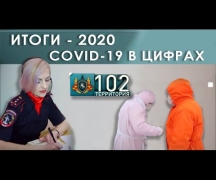 Итоги – 2020. COVID-19 в цифрах